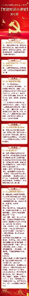 党建知识小课堂第七期