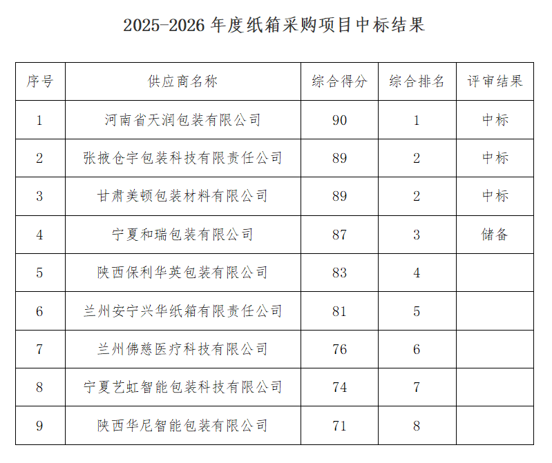 微信图片_20250823175441_103.png